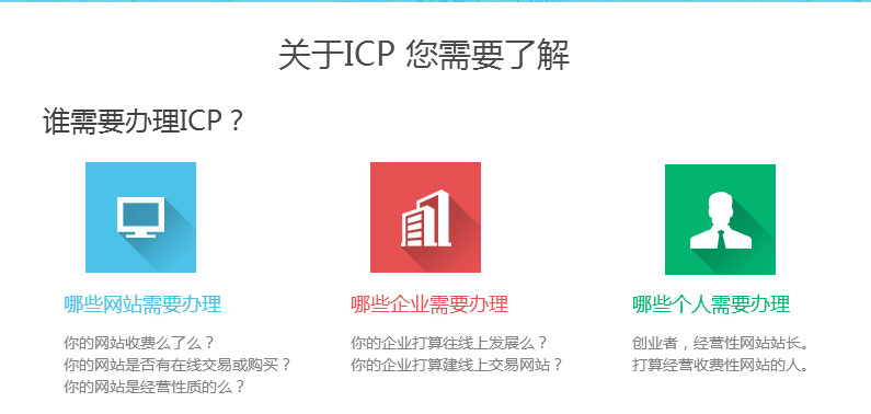 ICP經營許可證申請