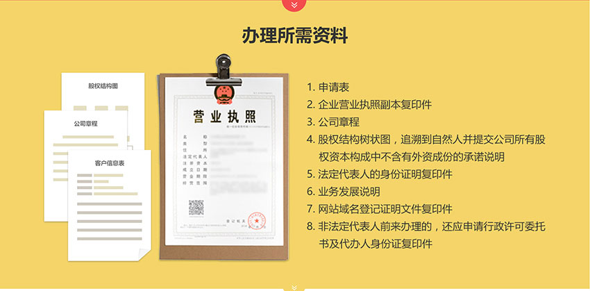 網絡文化經營許可證